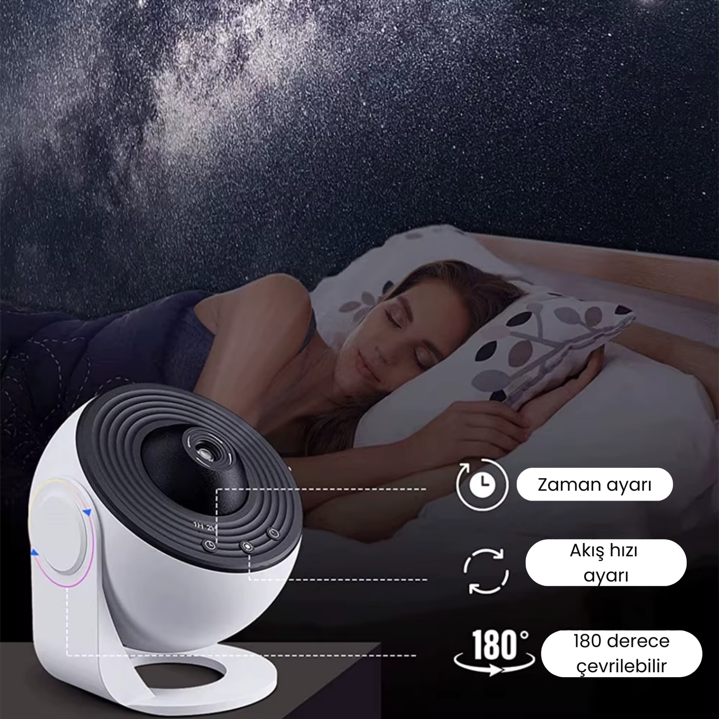 KozmoLight Galaxy Projektör, Uzay Temalı Gece Lambası
